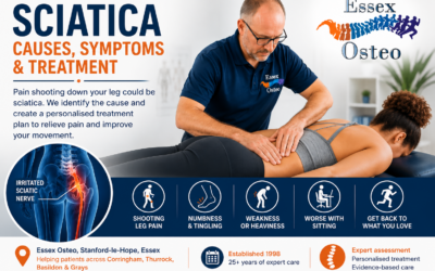 Sciatica: Causes, Symptoms and Treatment