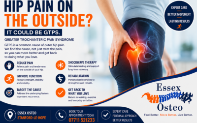Greater Trochanteric Pain Syndrome (GTPS)