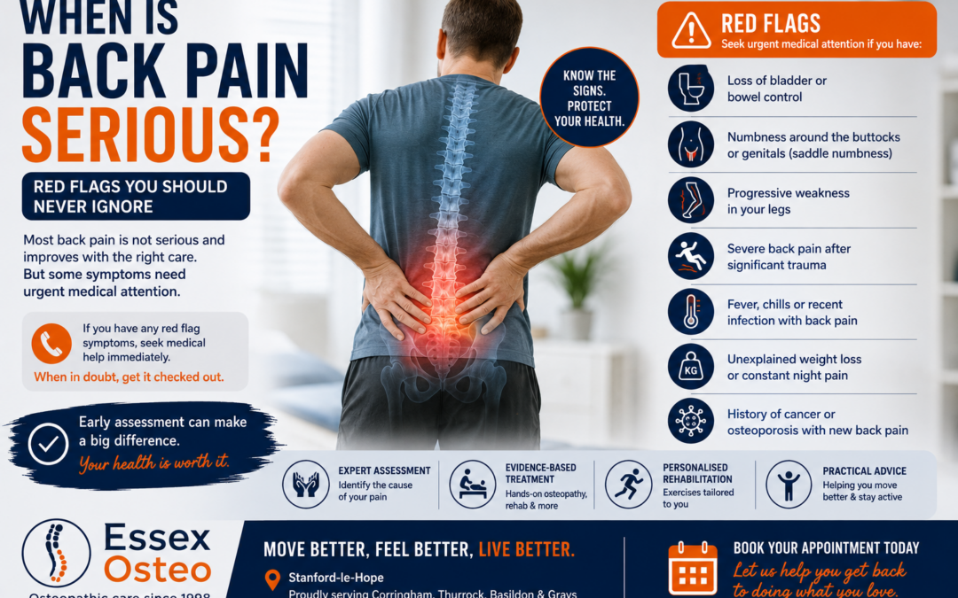 When Is Back Pain Serious? Red Flags You Should Never Ignore