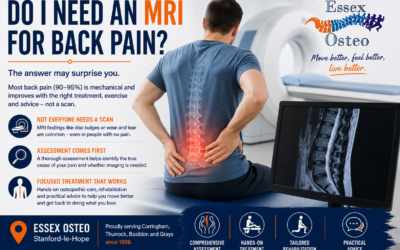 Do I Need an MRI for Back Pain?