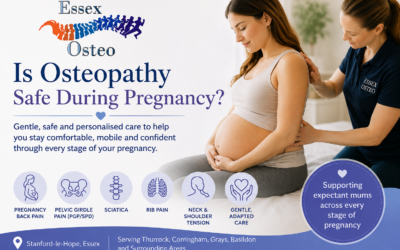 Is Osteopathy Safe During Pregnancy?