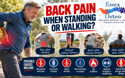 Back Pain When Standing or Walking – What Could Be Causing It?